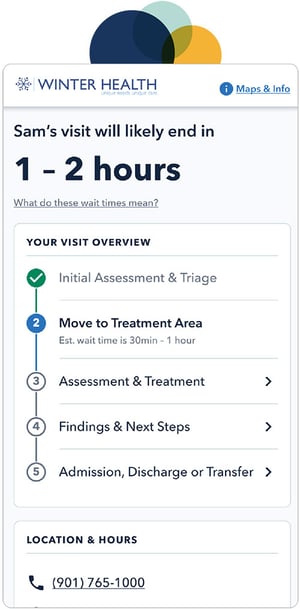 IQ Navigator notification for Winter Health patient indicating end of treatment time